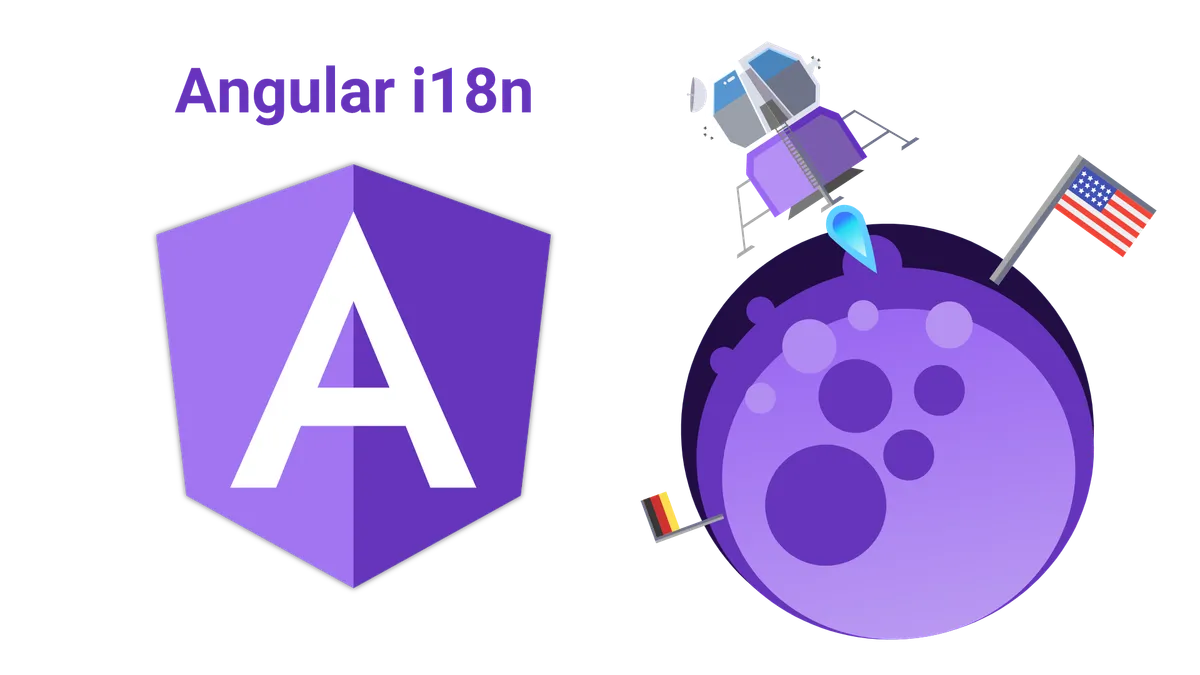 Internationalization (i18n) with Angular