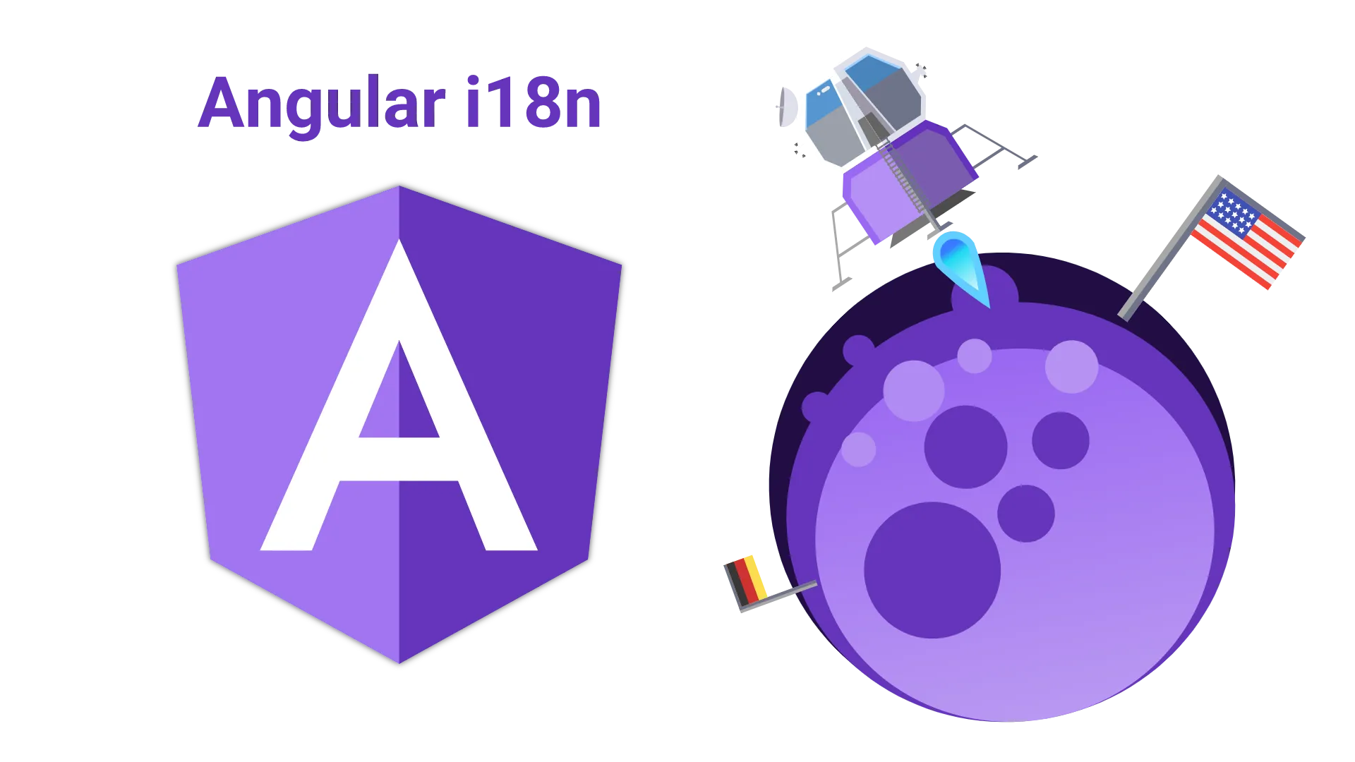 Internationalization (i18n) with Angular