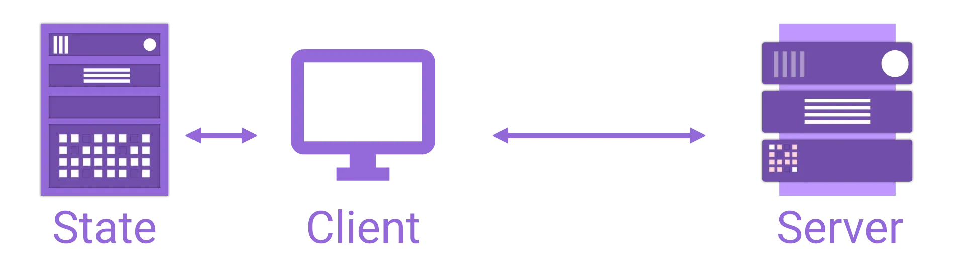 client-side-state-ngrx