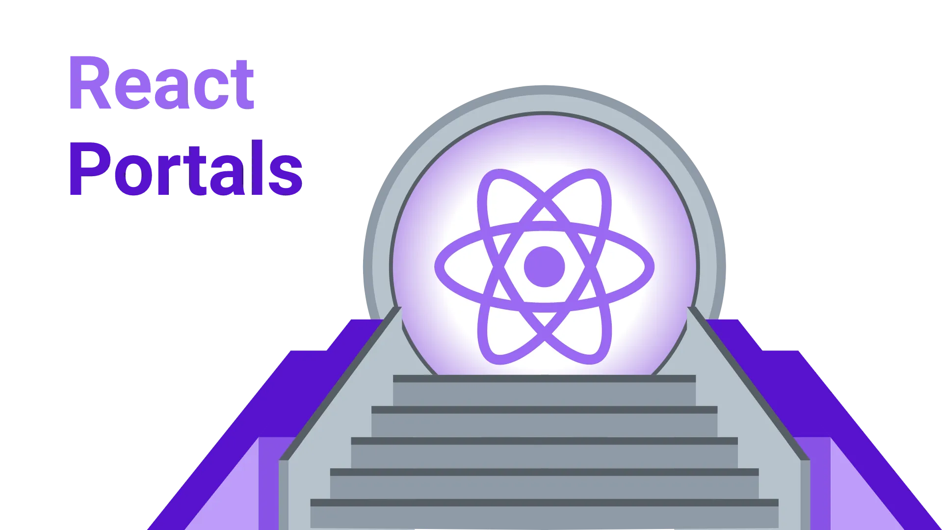 React Portals: Creating a Dialog